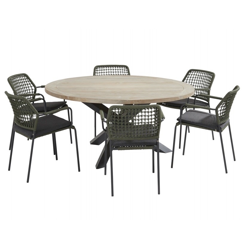 Louvre Barista dining tuinset 160 cm rond 7 delig groen Taste 4SO