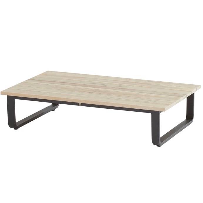 Delta lounge tuintafel 110x65 cm 4-Seasons Outdoor